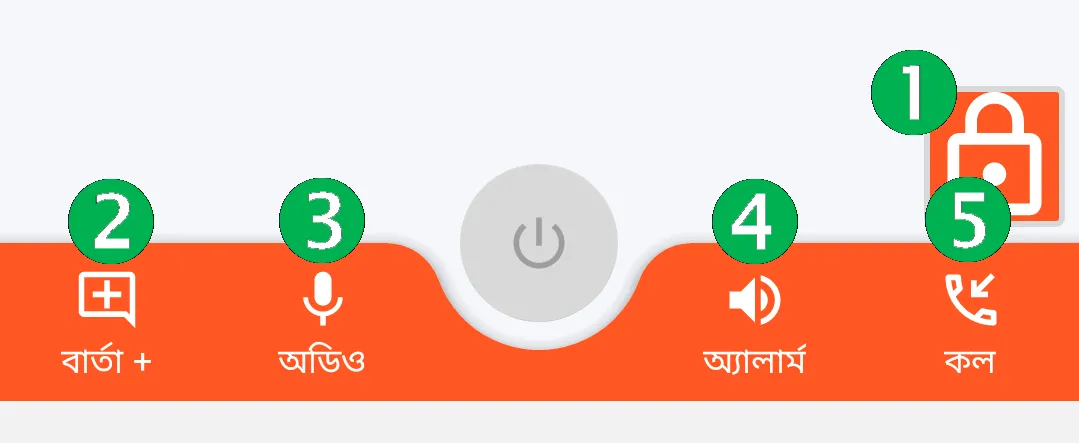 প্রধান স্ক্রিনের নিচের অংশ