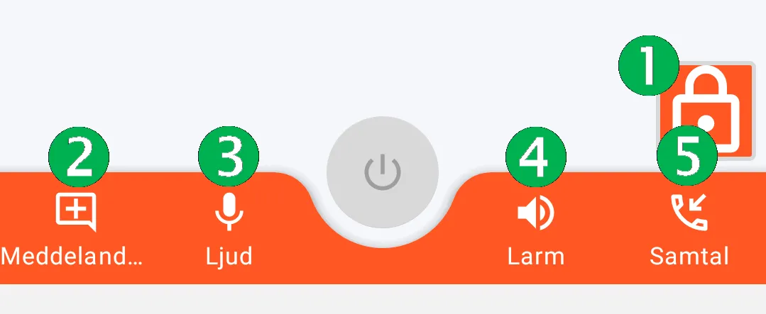 Nedre delen av huvudskärmen
