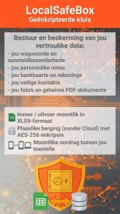 Voorstelling van LocalSafeBox - Geënkripteerde kluis
