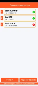 SOS Universal - приоритизация контактов